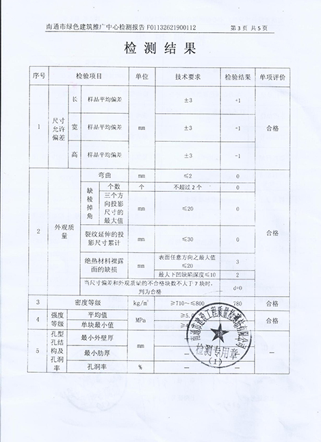 產(chǎn)品檢測報(bào)告