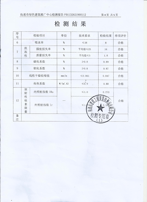產(chǎn)品檢測報(bào)告